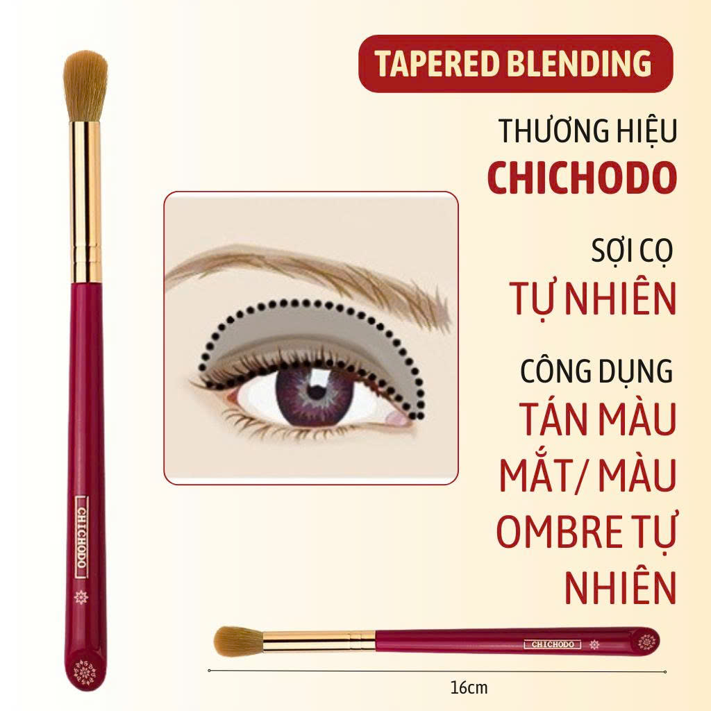 Cọ Tạo Khối