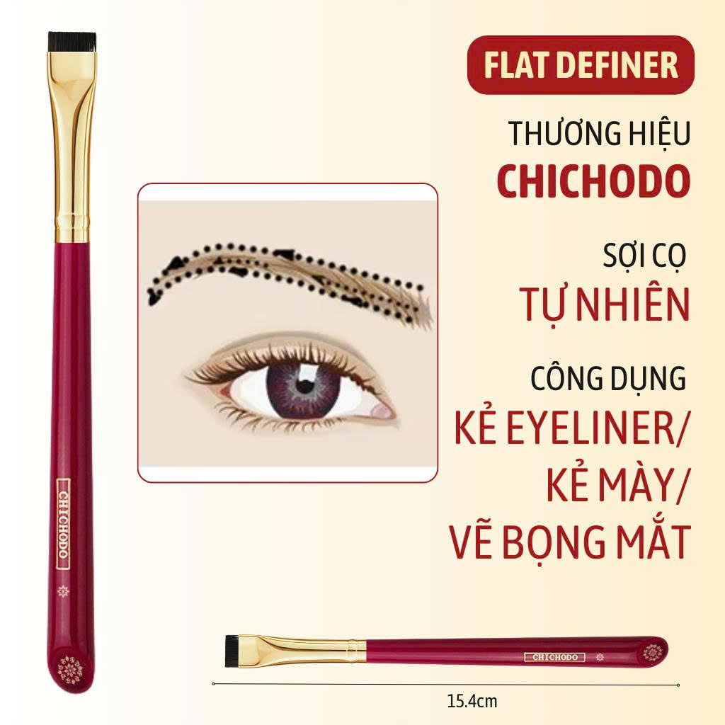 Cọ Môi